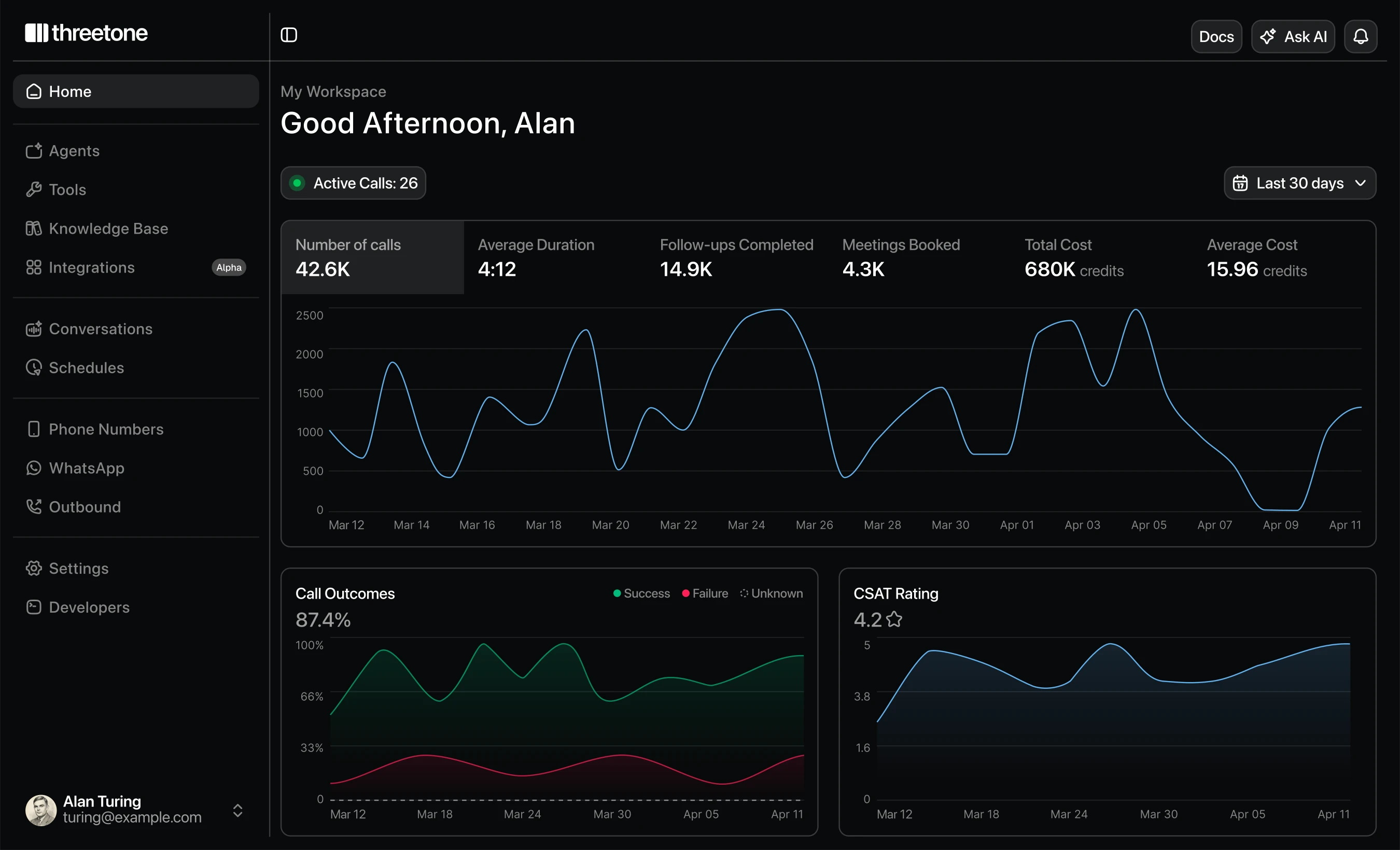 Dashboard interface dark mode