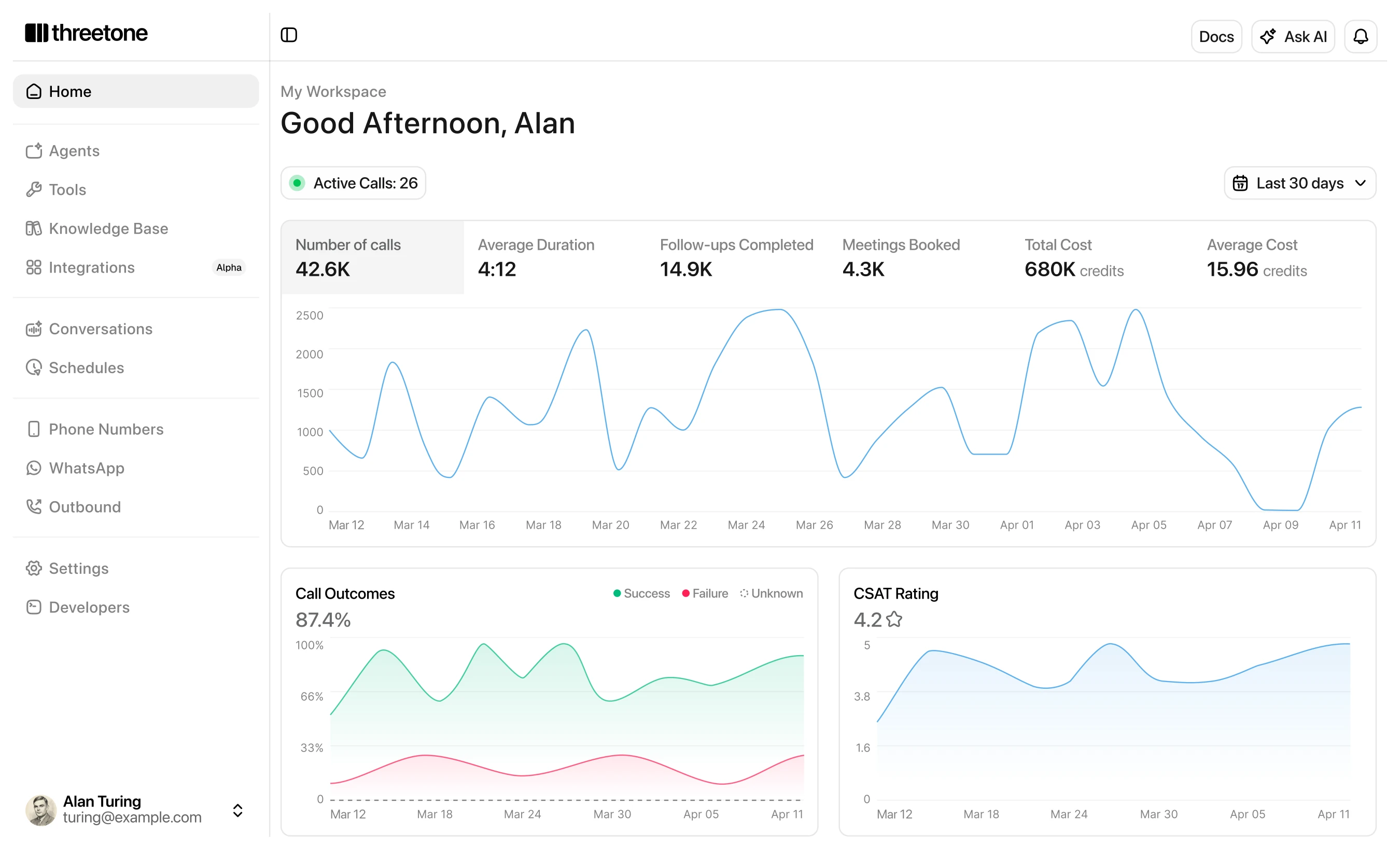 Dashboard interface light mode